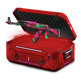 Factory new Profit