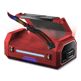 Shotguns and snipers