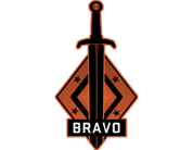 Die Skins der Bravo-Kollektion
